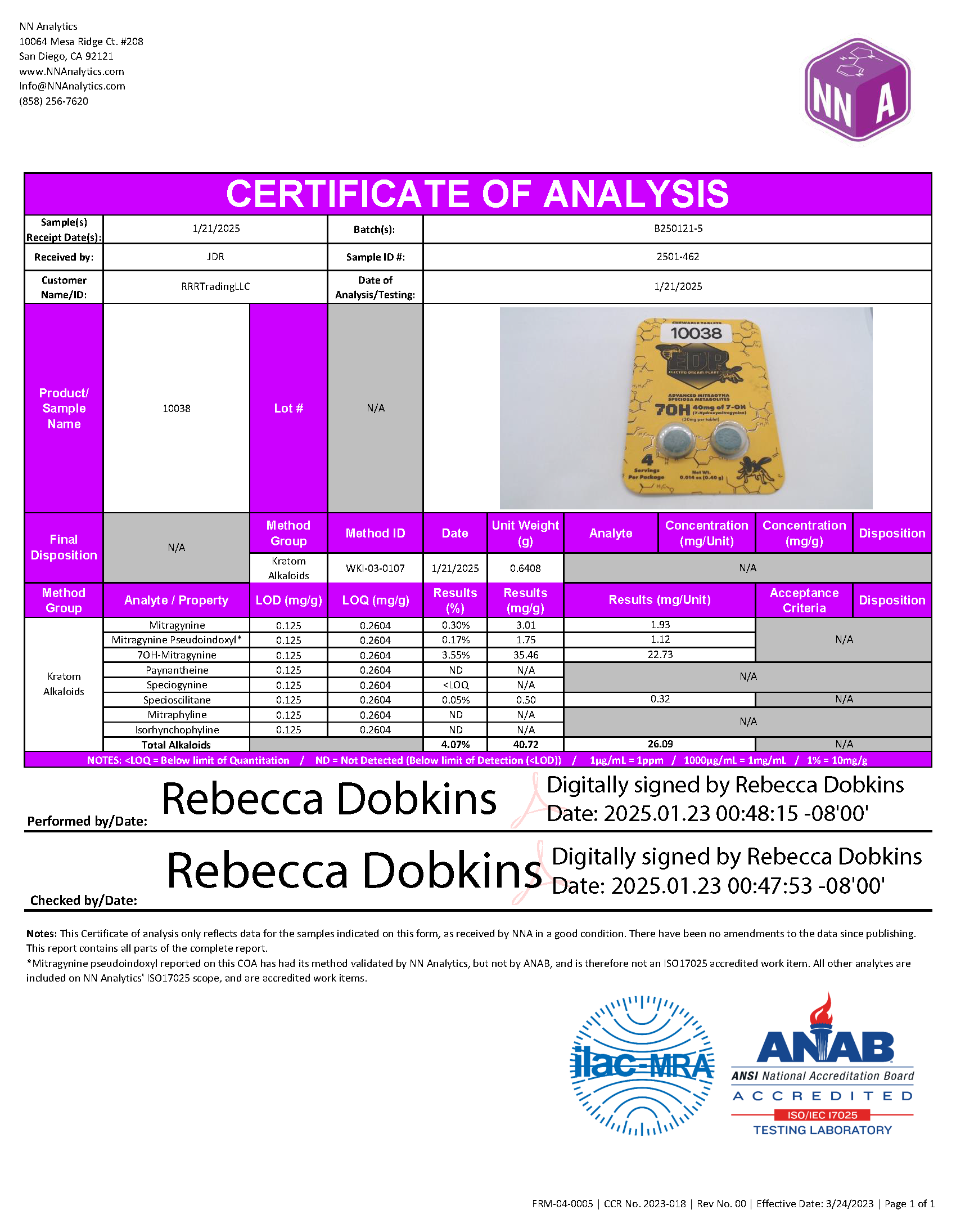https://edpkratom.com/wp-content/uploads/2025/01/NN-Analytics-CoA-RRRTradingLLC-Kratom-Alkaloids-B250121-5-2501-462-10038.png